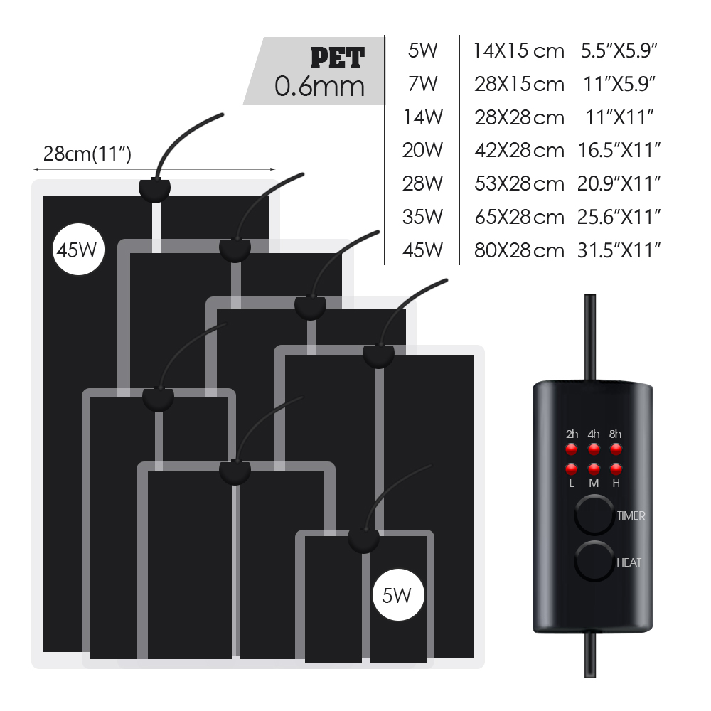 Régulateur de température régl - Seedling Heat Mat avis et prix